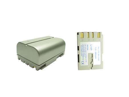 Camcorder Battery Replacement for JVC CU-VH1US 