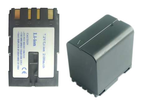 Camcorder Battery Replacement for JVC GR-PD1 